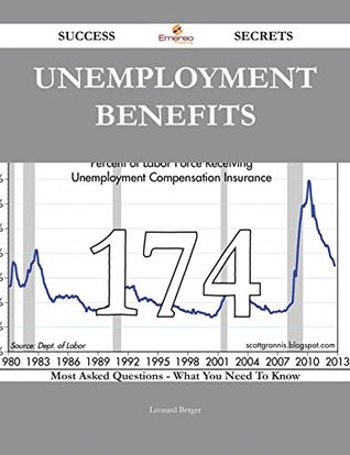 Read Online Unemployment benefits 174 Success Secrets - 174 Most Asked Questions On Unemployment benefits - What You Need To Know - Leonard Berger | PDF