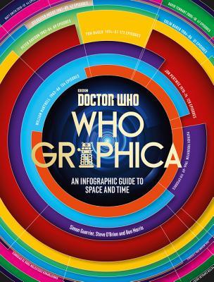 Read Online Doctor Who: Whographica: An Infographic Guide to Space and Time - Steve O'Brien file in ePub